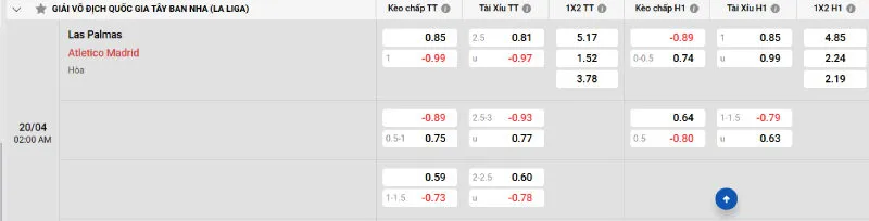 Soi kèo nhà cái Las Palmas vs Atletico - 20/04/2025 - La Liga 4 Cập nhật tỷ lệ kèo trước trận đấu Las Palmas vs Atletico