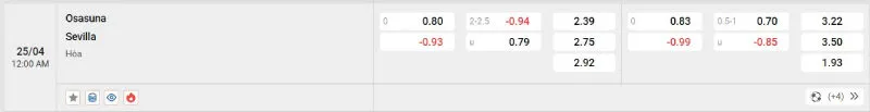 Soi kèo nhà cái Osasuna vs Sevilla - 25/04/2025 - La Liga 4 Cập nhật tỷ lệ kèo trước trận đấu Osasuna vs Sevilla