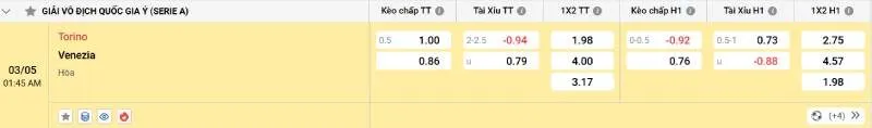 Giải mã nhà cái Torino vs Venezia - 03/05/2025 - Serie A 4 Cập nhật tỷ lệ kèo trước trận đấu Torino vs Venezia